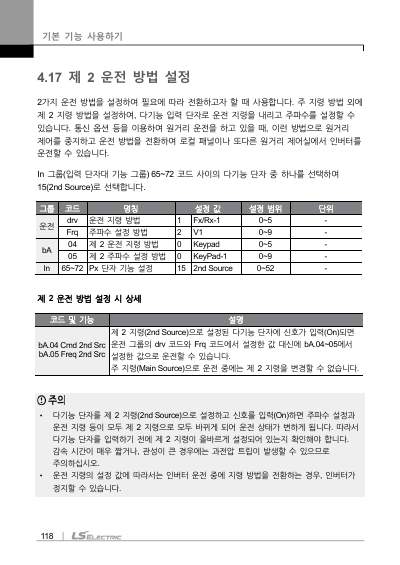 G100(C) 완전본 사용설명서 (국문)