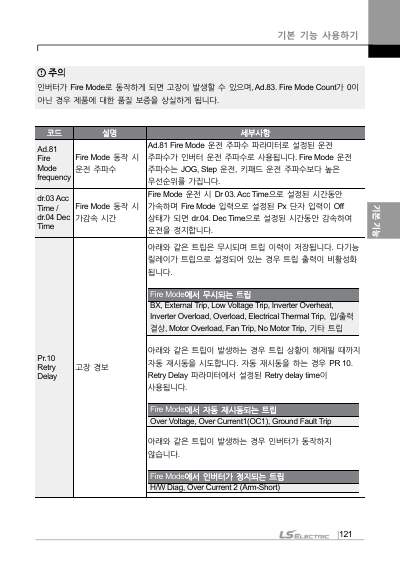 G100(C) 완전본 사용설명서 (국문)
