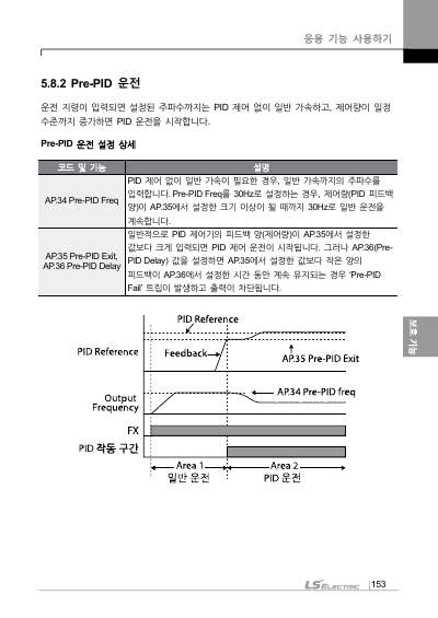 G100(C) 완전본 사용설명서 (국문)