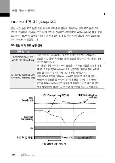G100(C) 완전본 사용설명서 (국문)