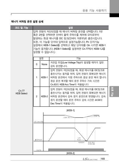 G100(C) 완전본 사용설명서 (국문)