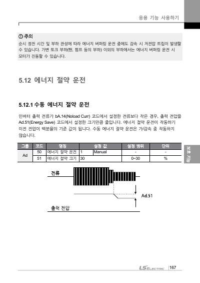 G100(C) 완전본 사용설명서 (국문)