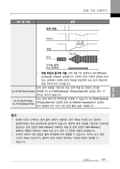 G100(C) 완전본 사용설명서 (국문)
