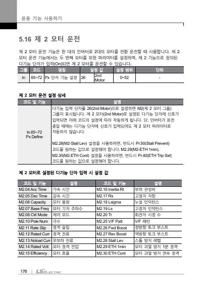 G100(C) 완전본 사용설명서 (국문)