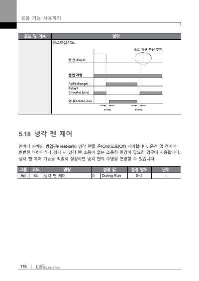 G100(C) 완전본 사용설명서 (국문)