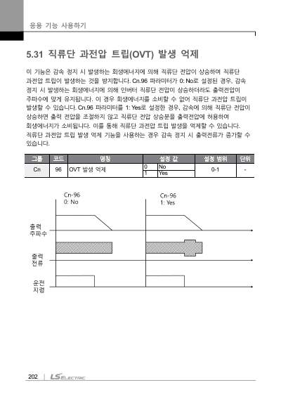 G100(C) 완전본 사용설명서 (국문)