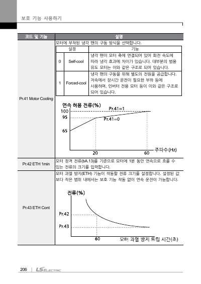 G100(C) 완전본 사용설명서 (국문)