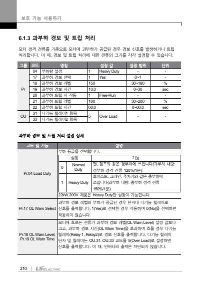 G100(C) 완전본 사용설명서 (국문)