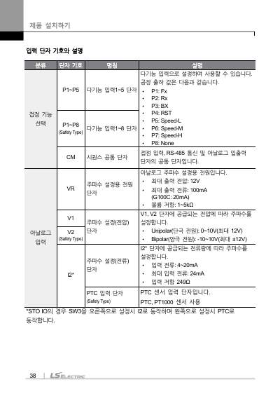 G100(C) 완전본 사용설명서 (국문)
