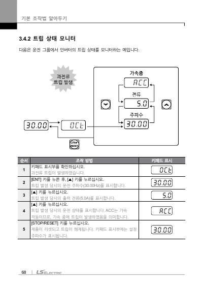 G100(C) 완전본 사용설명서 (국문)