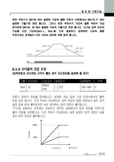 iS7 간편본 사용설명서 (국문)