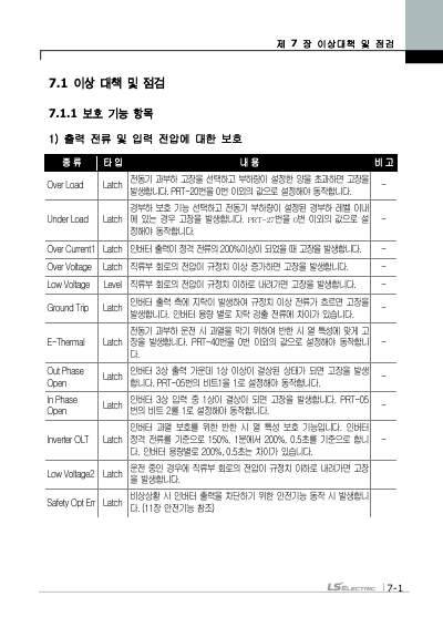 iS7 간편본 사용설명서 (국문)
