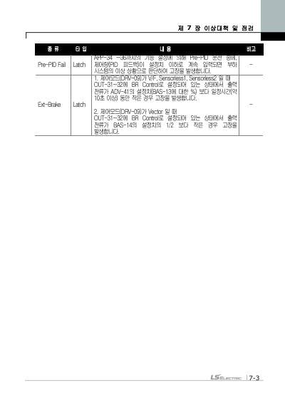 iS7 간편본 사용설명서 (국문)