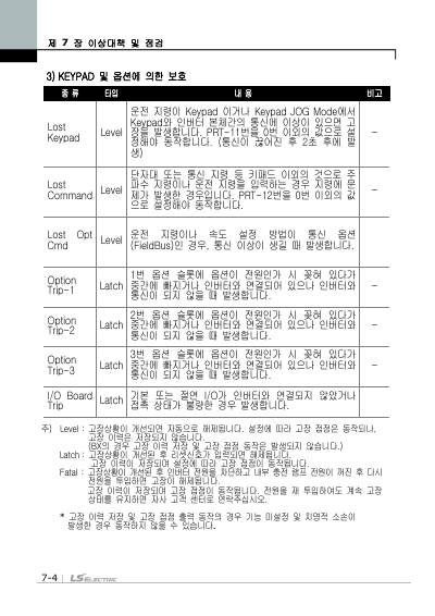 iS7 간편본 사용설명서 (국문)