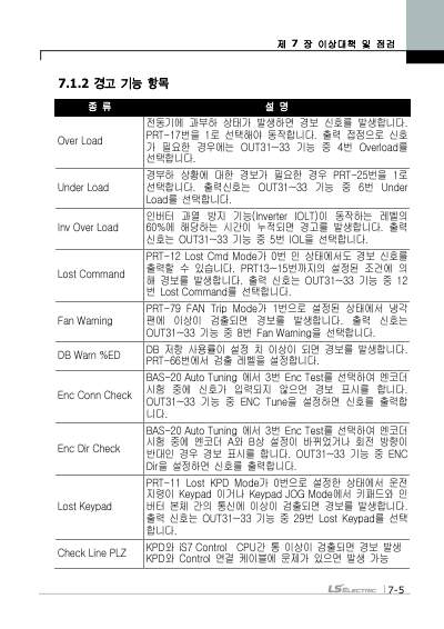 iS7 간편본 사용설명서 (국문)