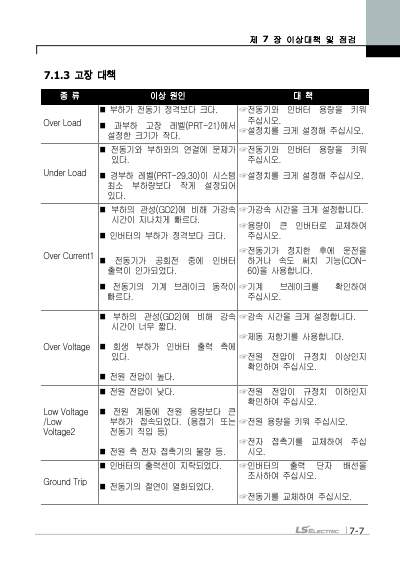 iS7 간편본 사용설명서 (국문)
