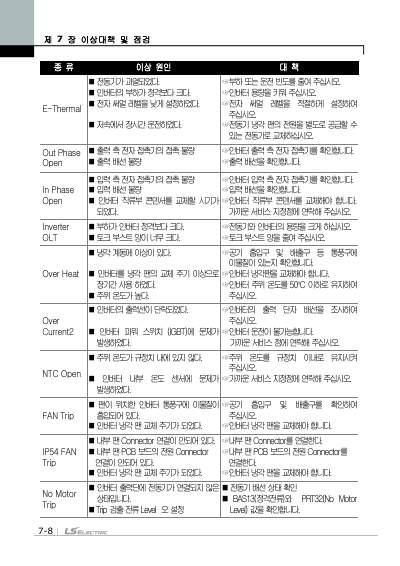iS7 간편본 사용설명서 (국문)