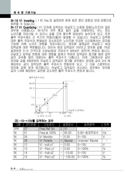 iS7 간편본 사용설명서 (국문)