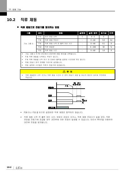 iC5 완전본 사용설명서 V1.0 (국문)