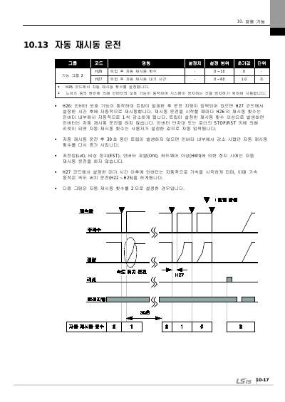 iC5 완전본 사용설명서 V1.0 (국문)