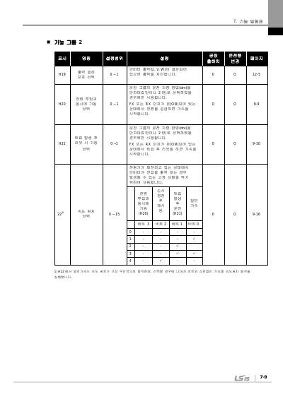 iC5 완전본 사용설명서 V1.0 (국문)
