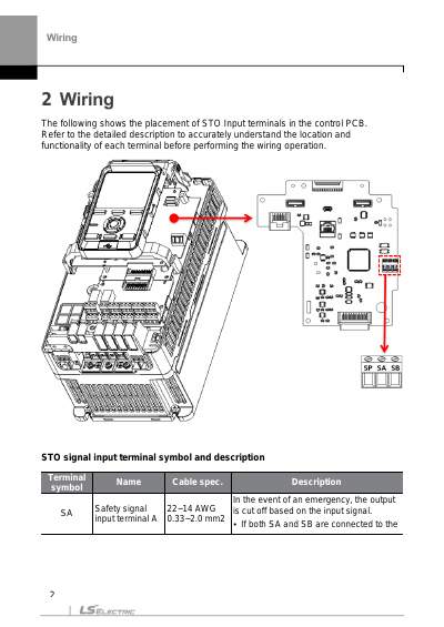 S300 Safety Manual (국문)