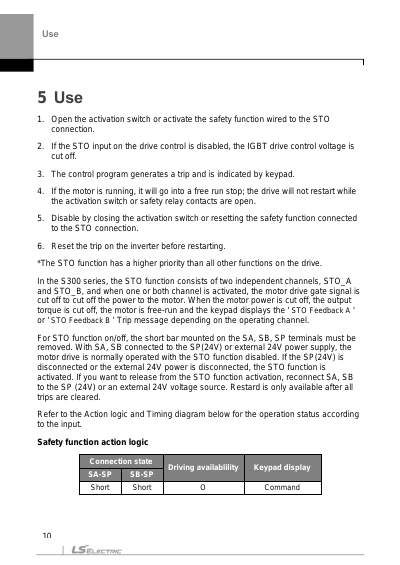 S300 Safety Manual (국문)