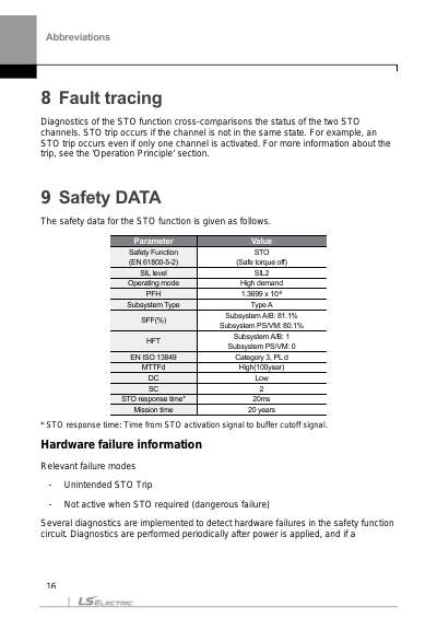 S300 Safety Manual (국문)