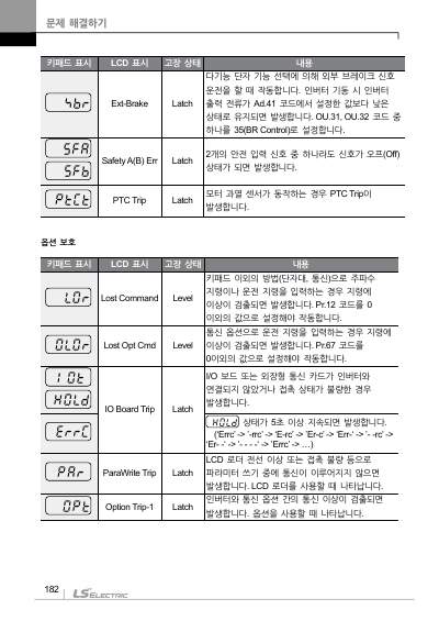 S100 국문 간편본 매뉴얼 (국문)
