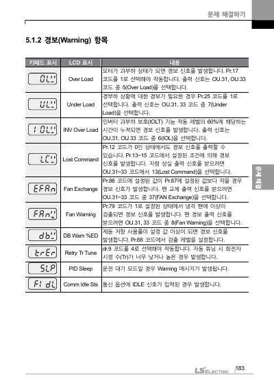 S100 국문 간편본 매뉴얼 (국문)
