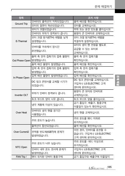S100 국문 간편본 매뉴얼 (국문)