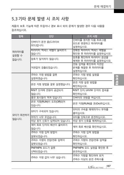 S100 국문 간편본 매뉴얼 (국문)