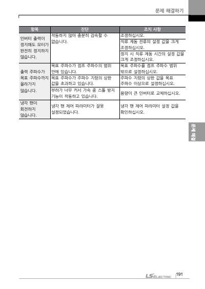 S100 국문 간편본 매뉴얼 (국문)