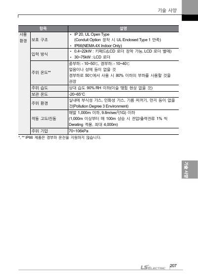 S100 국문 간편본 매뉴얼 (국문)