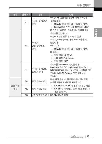 S100 국문 간편본 매뉴얼 (국문)