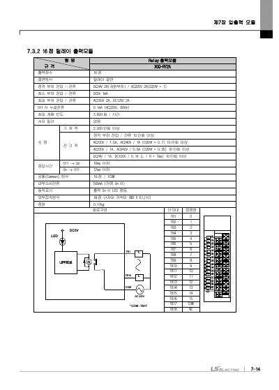 XGI CPU 사용설명서 (국문)