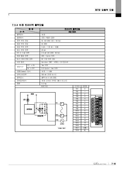 XGI CPU 사용설명서 (국문)