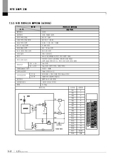 XGI CPU 사용설명서 (국문)
