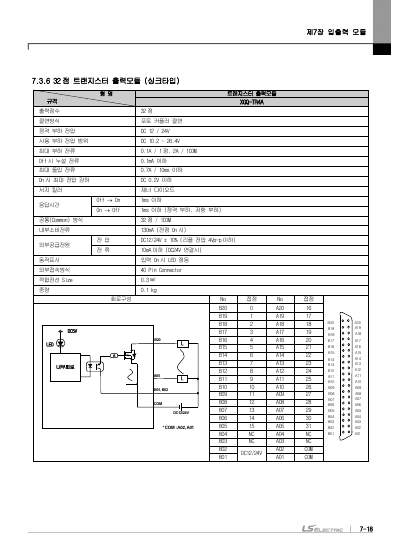 XGI CPU 사용설명서 (국문)