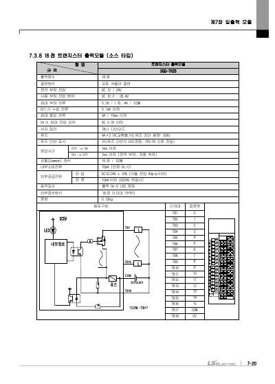 XGI CPU 사용설명서 (국문)