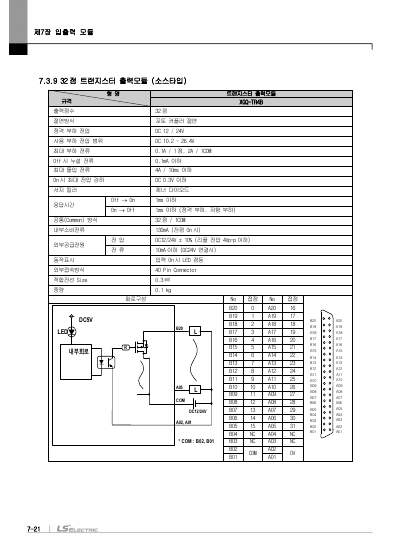 XGI CPU 사용설명서 (국문)