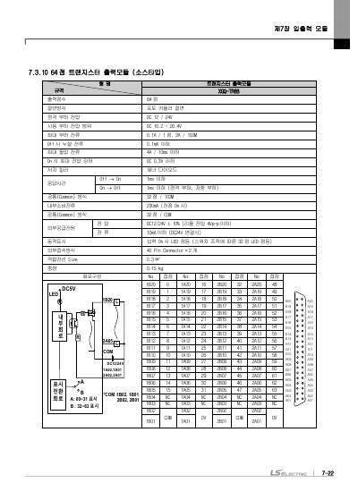 XGI CPU 사용설명서 (국문)