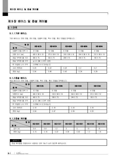 XGI CPU 사용설명서 (국문)
