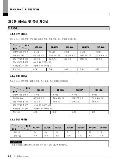XGI CPU 사용설명서 (국문)