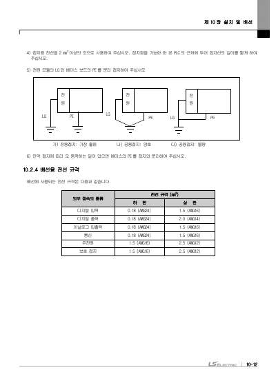 XGI CPU 사용설명서 (국문)