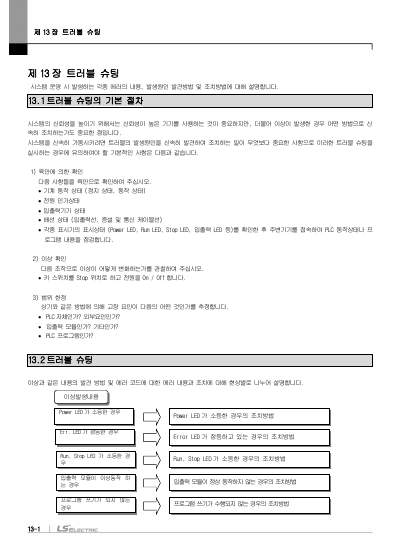 XGI CPU 사용설명서 (국문)