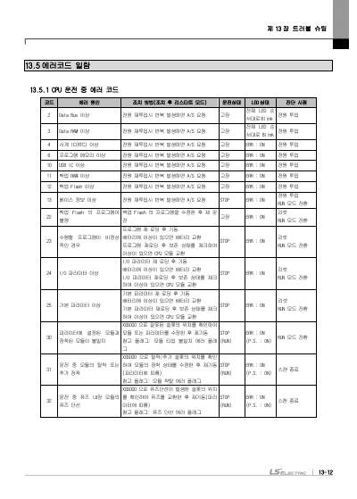 XGI CPU 사용설명서 (국문)