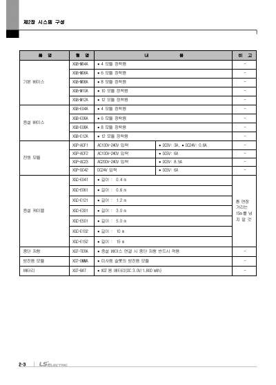 XGI CPU 사용설명서 (국문)