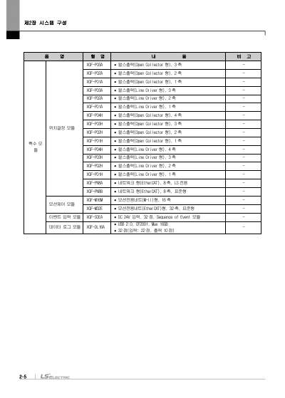 XGI CPU 사용설명서 (국문)