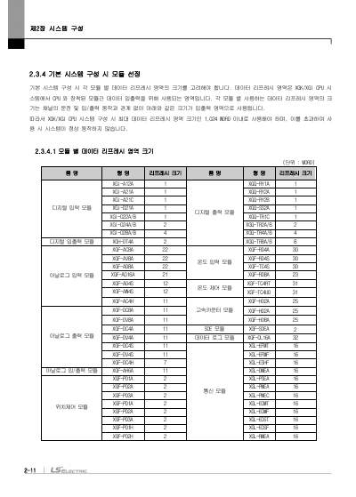 XGI CPU 사용설명서 (국문)